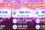 【バトフェス】AKB48トレイン選抜9人が決定！1位は高橋朱里！！！