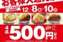 【朗報】「かつや」が本日から税込500円の大還元祭！かつ丼やロースかつ定食等４品！