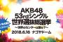 【総選挙】「愛知トヨタはSKE48を応援しています！」松井珠理奈の動画が公開！