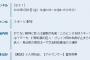 【悲報】NHKさん、「打てない阪神」と直接的に馬鹿にし始めるていた