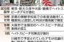 【東京新聞】ヘイト抑止　理念法の限界　対策法施行２年