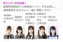 【今夜19:30～】AKB48 選抜総選挙 速報発表 生中継SP【ニコニコ生放送】