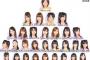 AKB48ヲタの黒歴史「前田コール」の犯人が自白！！！【AKB48選抜総選挙】