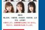【朗報】NMB48、明日の沖縄ライブを無料生配信することが決定！！！