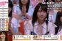 【AKB48総選挙】今年TJDSBこと高橋朱里ちゃんに投票して本当によかったと思う・・・
