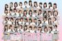 【AKB48】チーム8メンバーが次々に辞める理由は何？