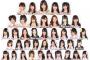 【AKB48選抜総選挙】未だに第３回前田敦子の得票数を超えたのは指原莉乃、渡辺麻友、柏木由紀しかいない説