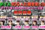 【AKB48/チーム8】タイで人気が出そうなメンバー 1位倉野尾成美、2位高橋朱里、3位向井地美音、4位岡部麟、最下位小栗有以・横山由依