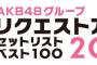 【リクアワ】100発100中権利を当てたヲタが、アンコール発動担当になる模様ｗｗｗｗｗ【AKB48グループリクエストアワーセットリストベスト100 2017】