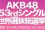 AKB48選抜総選挙は海外の48Gを含む「世界選抜総選挙」に！ 3月23日から立候補受付開始！【AKB48・SKE48・NMB48・HKT48・NGT48・STU48・JKT48・BNK48・TPE48】