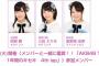 6/5 メンバーと一緒に鑑賞！「AKB48 Team8 1年間のキセキ 4th lap」初上映イベント開催決定！