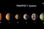 【速報】NASA重大発表!!!!!!!!!! 地球に似た7惑星ｷﾀ━━━━(ﾟ∀ﾟ)━━━━!!!!!!!!!!!!!!!!!