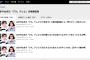 SKE48須田亜香里と松村香織が出演するabemaTV「おぎやはぎの「ブス」テレビ」のタイトルｗｗｗ
