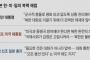 【韓国の反応】韓国人「安倍を韓国の大統領にしよう！」～安倍首相「北にとって対話というのは、相手を騙して時間を稼ぐ最高の手段」