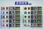 【NHK世論調査】政党支持率：自民36.7％、立憲民主5.5％、公明3.4％、共産2.8％、国民民主1.0％