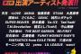 【テレ東音楽祭2022冬】乃木坂46他、第2弾出演アーティストが発表に！！！
