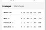 大谷翔平 33試合目で今季初となる休養日、前日は今季初の3三振 直近5試合では打率.227