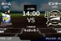 試合実況　5月29日14:00～ ロッテ－オリックス (先発 関谷×山岡)
