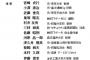 【朗報】安倍晋三さん、日本最高の危機管理学者だったｗｗｗ