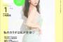 元AKB48小嶋陽菜、お腹ムッチリなランジェリー姿がえちえちすぎるww雑誌arの生々しいオフショット画像をファン大絶賛！