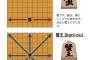 【画像】新しく考案された将棋の駒がこちらｗｗｗｗｗｗｗｗｗ