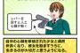 【画像】水嶋ヒロの小説を4コマ漫画にした結果ｗｗｗｗｗｗｗｗｗｗｗｗｗｗ