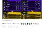 【速報】宮脇咲良さんが『スプラトゥーン2』がらみのツイートで『HIKAKIN』ことヒカキンとからむ！！