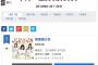 【速報】SKE48「無意識の色」3日目売上3,320枚！！！