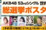「世界選抜総選挙 選挙ポスター」AKB48グループショップにて予約受け付け中！