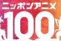 【画像】NHKの「ベスト・アニソン100」の結果が発表される！