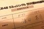 SKE48鎌田菜月「今年のポスターデザインどうしようかな。実用性ありそうなのを検討中…」