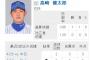 今日の高崎健太郎さんに求めたい登板内容