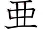 よく女の子の名前に「亜」の字を使う方がいらっしゃいますが、なぜでしょうか？