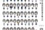 甲子園出場校49校＋1校の女子の制服を全部並べてみましたwww画像