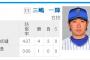 先発三嶋に期待する事
