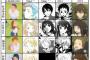 原作と絵柄が違うアニメっていっぱいあるけど・・・・・・