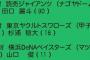 明日の先発投手は山口俊に決定