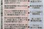 【速報】 安倍政権パーフェクト過ぎワロタｗｗｗｗｗｗｗｗｗ　安倍首相、有能