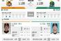 明日からの巨人ヤクルト首位攻防2連戦ｗｗｗｗｗｗ