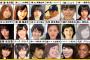 現役プロ野球選手似の色んな女優で打線組んだｗｗｗｗｗｗ