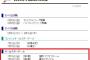 来年のオールスター開催地はハマスタとヤフオクドームに決定！