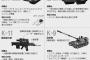 軍事技術を盗み→いじり→壊し→「不良品」だと補償要求する韓国に米国がキレた！