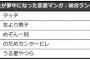 "夢中になった恋愛マンガ"ランキング 1位は『タッチ』 2位『花より男子』 3位『めぞん一刻』