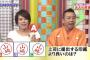 【画像】 テレビで大人の常識としてコレが紹介されてたんだけど、マジなの？