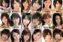 【朗報】最近のav女優、ガチで女優を超えるｗｗｗｗｗｗｗｗｗ（画像あり）