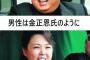【ファッション】北朝鮮、若者に金正恩・李雪主夫妻のヘアスタイルを強要　←　無慈悲な強要　残酷すぎる