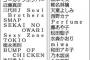 【速報】ＳＫＥとＨＫＴ落選？