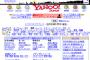 【画像】2001年のYahoo! JAPANをご覧ください
