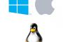 LinuxとMacと比較したWindowsの画像の時代遅れ感がヤバい。