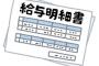 高校生だけど兄貴の給料明細見て税金の高さに震えてる・・・